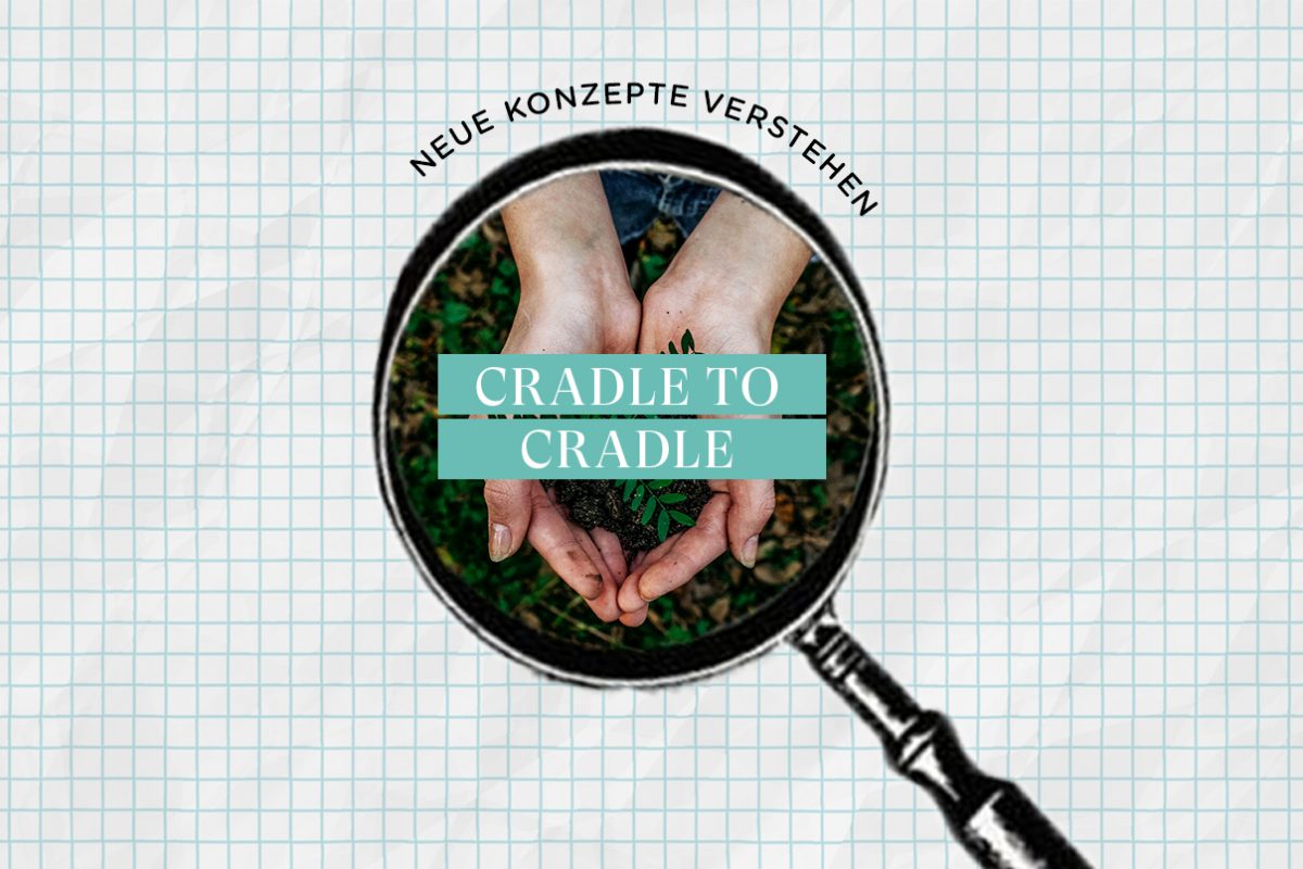 Collage: In einer Lupe hält jemand Erde, darüber steht „Cradle to Cradle“